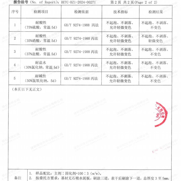 新安重防腐地坪,新安超强耐腐蚀涂料产品图4